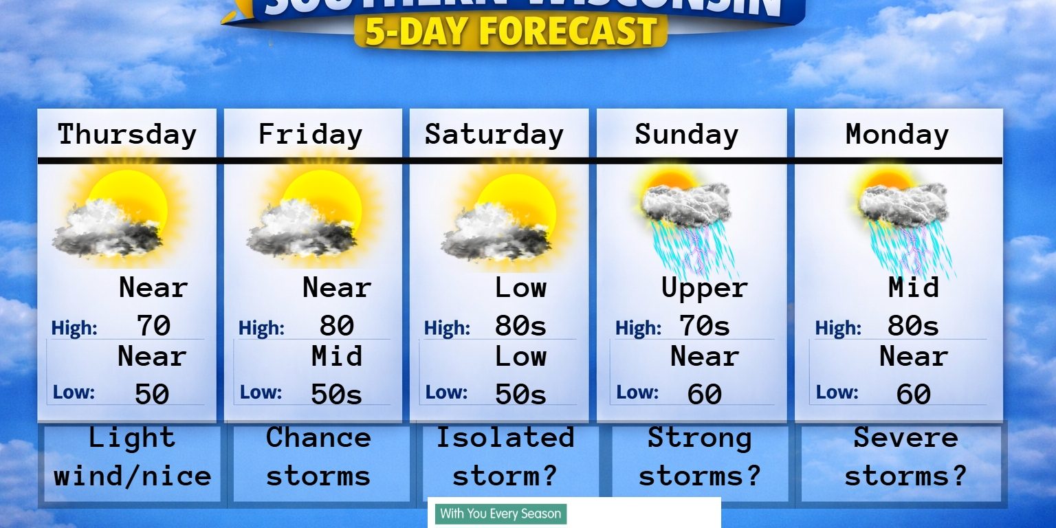 New 5 day (4) (14)