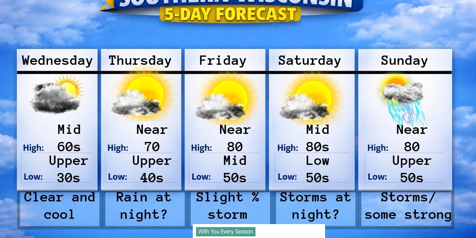 New 5 day (4) (14)