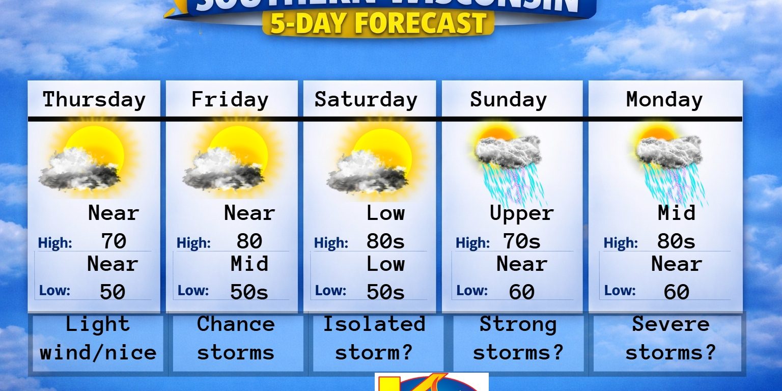 New 5 day (4) (14)