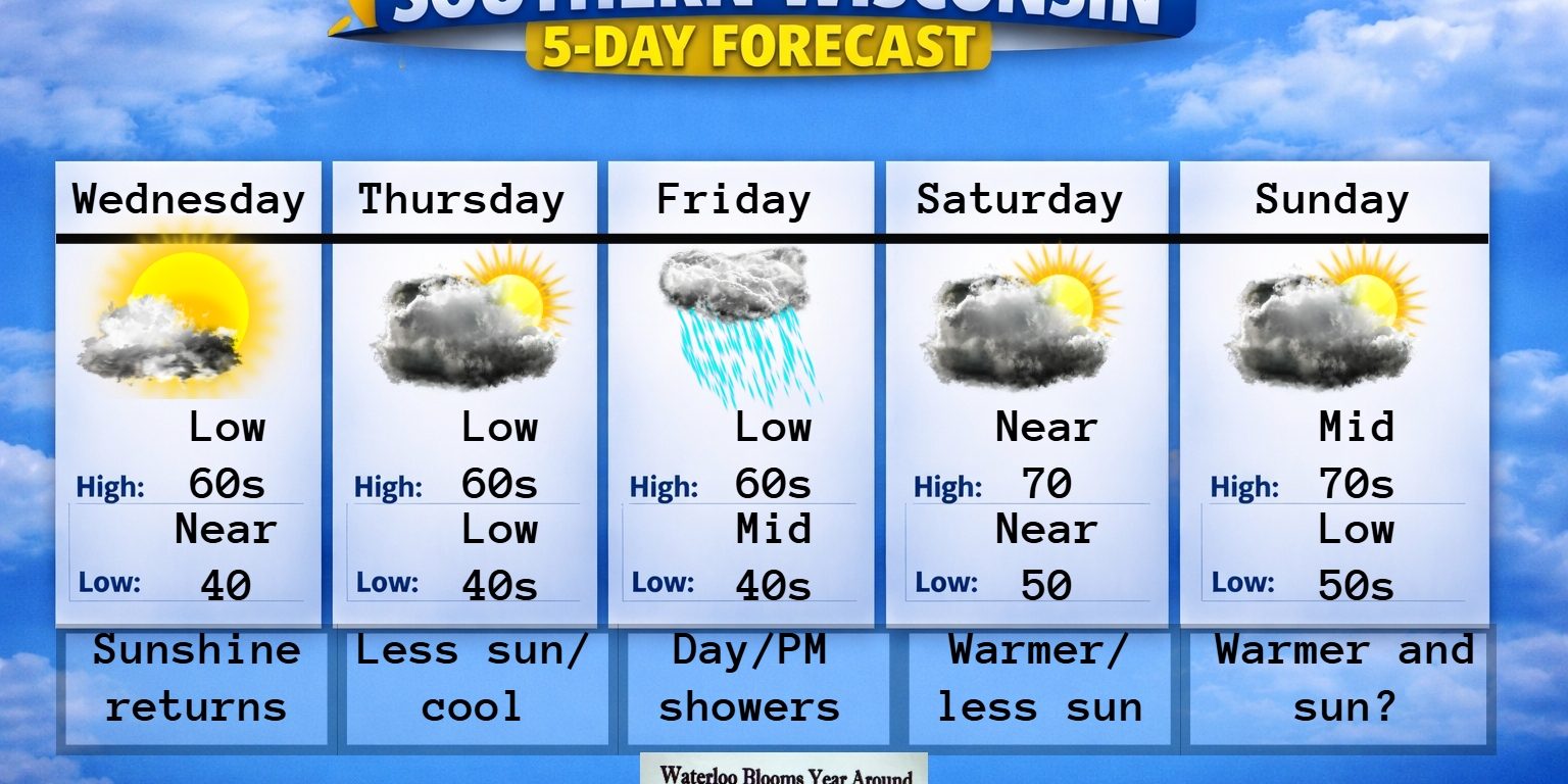 New 5 day (4) (19)