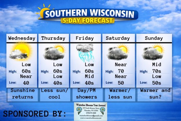 New 5 day (4) (19)