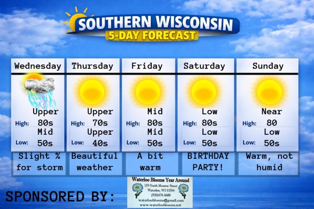 New 5 day (4) (19)