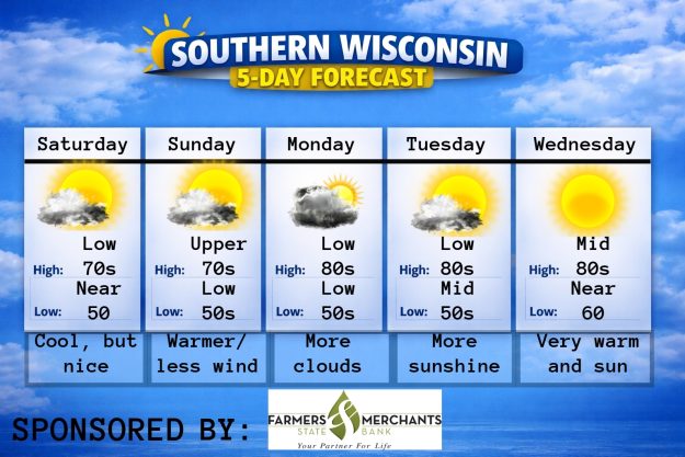 New 5 day (4) (19)