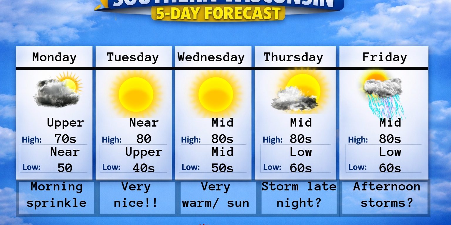 New 5 day (4) (19)