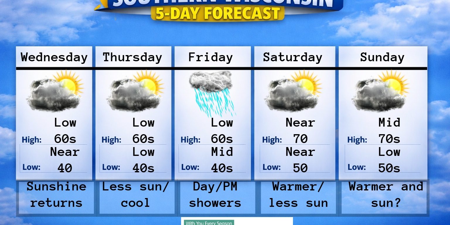 New 5 day (4) (19)
