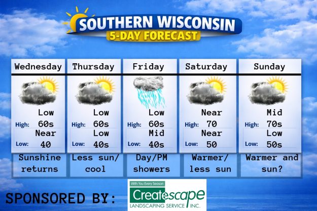New 5 day (4) (19)