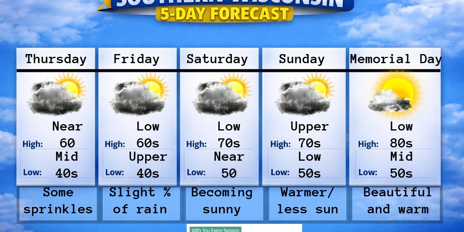 New 5 day (4) (19)