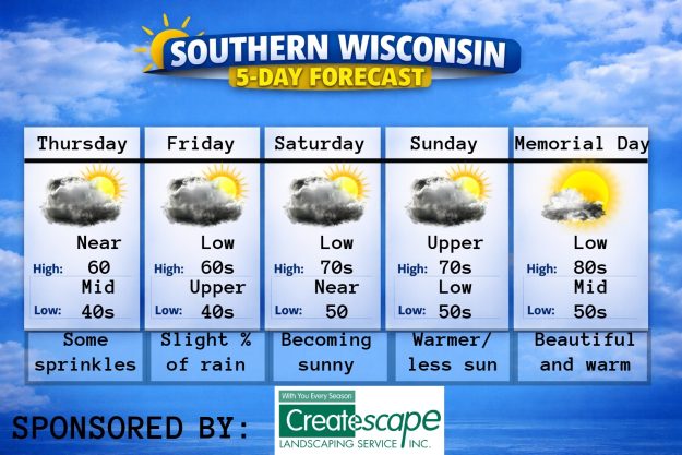 New 5 day (4) (19)