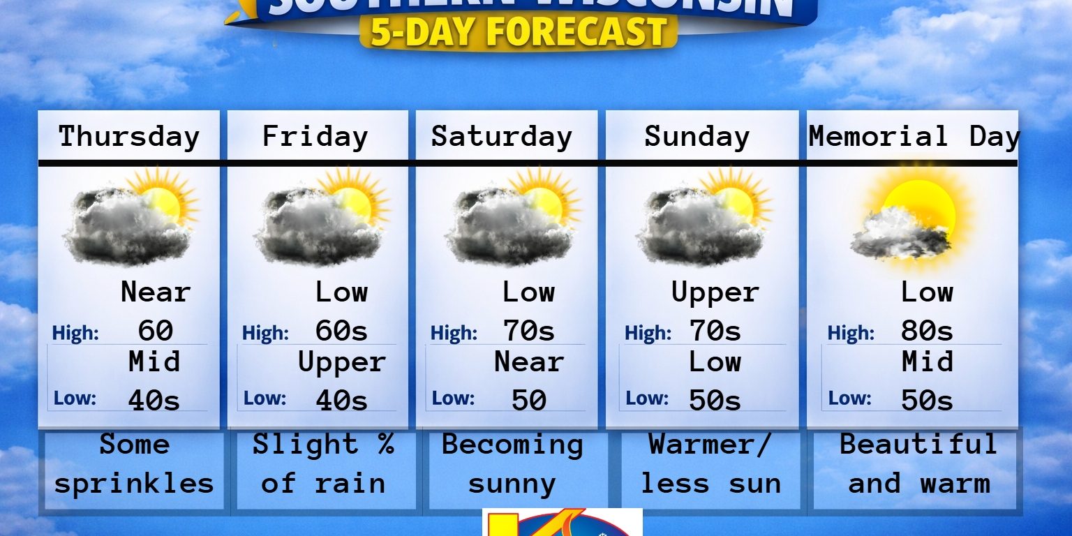 New 5 day (4) (19)
