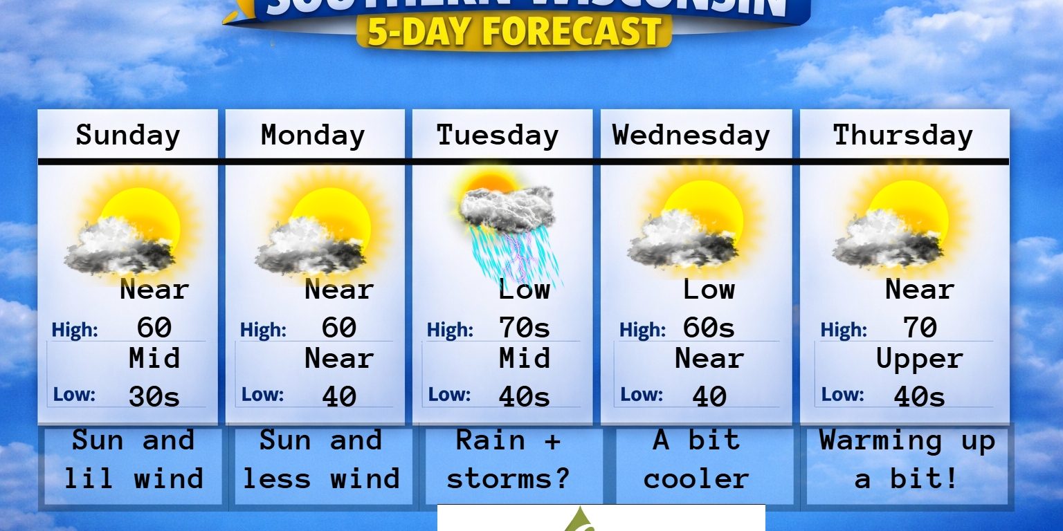 New 5 day (4) (7)