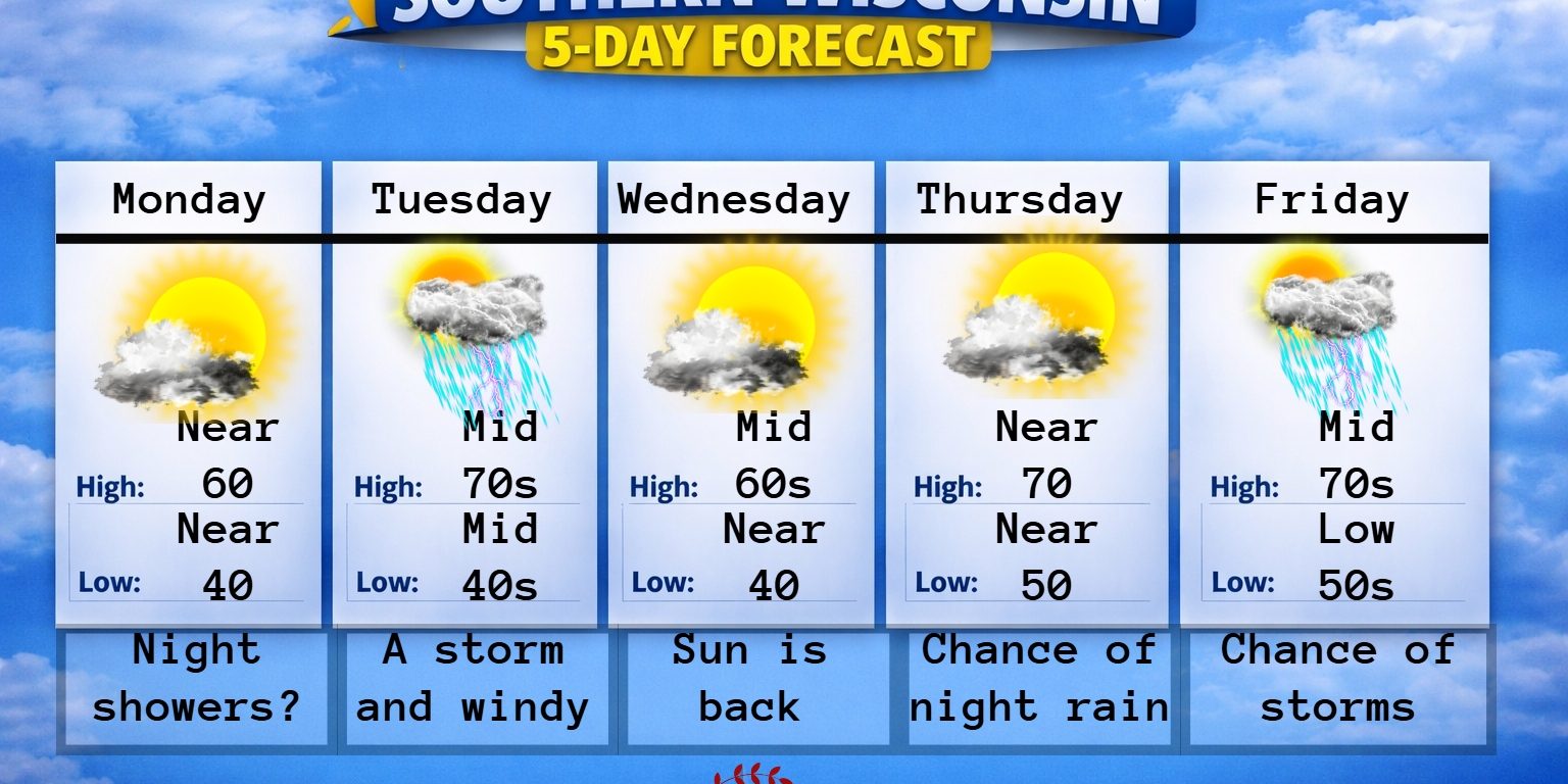 New 5 day (4) (7)