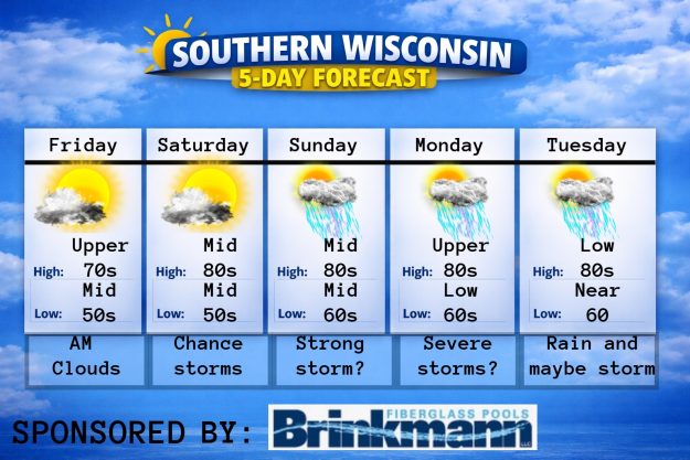 New 5 day