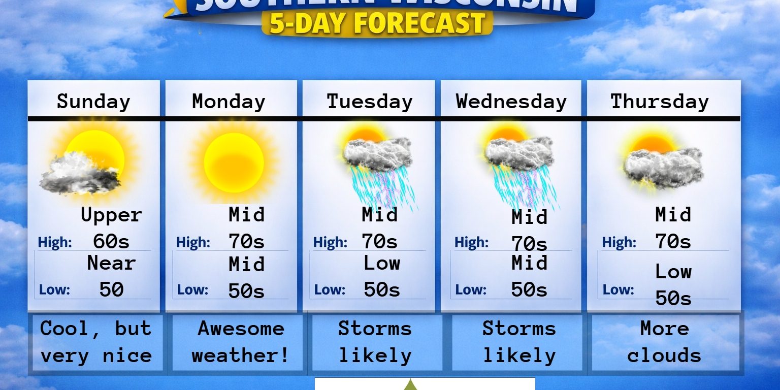 New 5 day (4) (19)