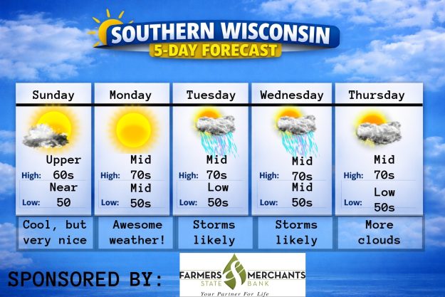 New 5 day (4) (19)