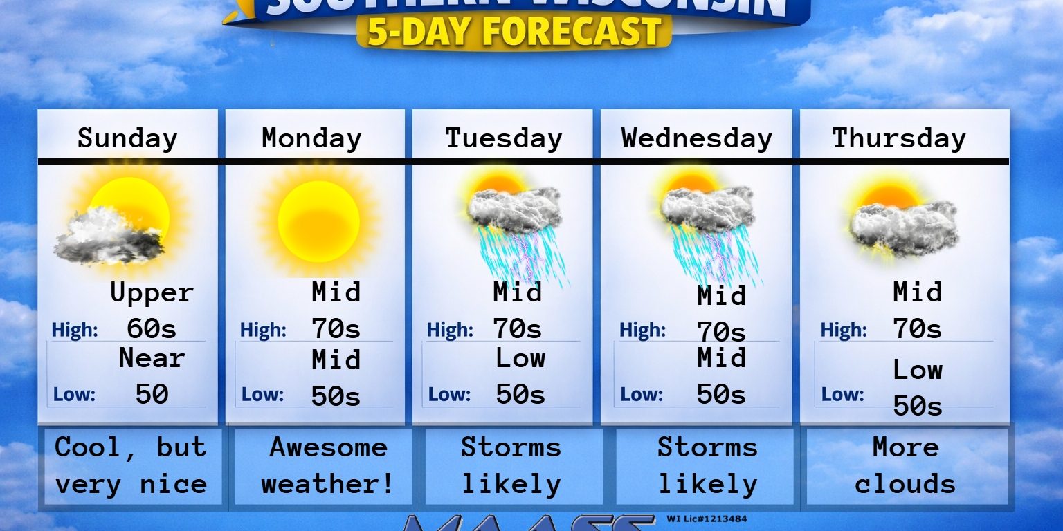 New 5 day (4) (19)