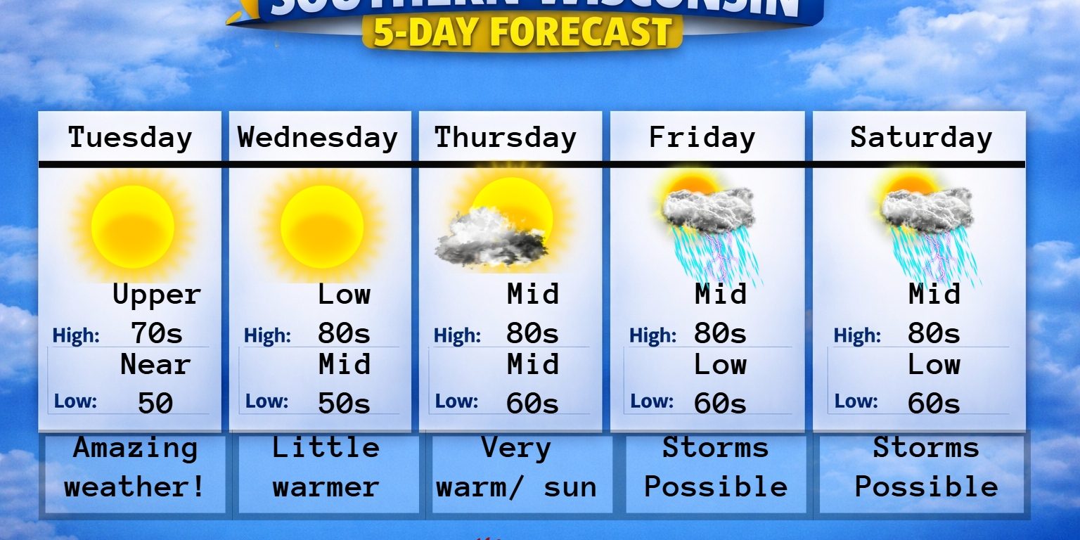 New 5 day (4) (19)