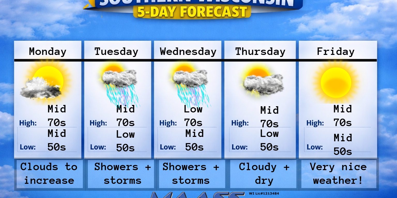 New 5 day (4) (19)