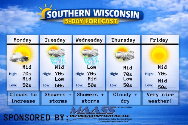 New 5 day (4) (19)