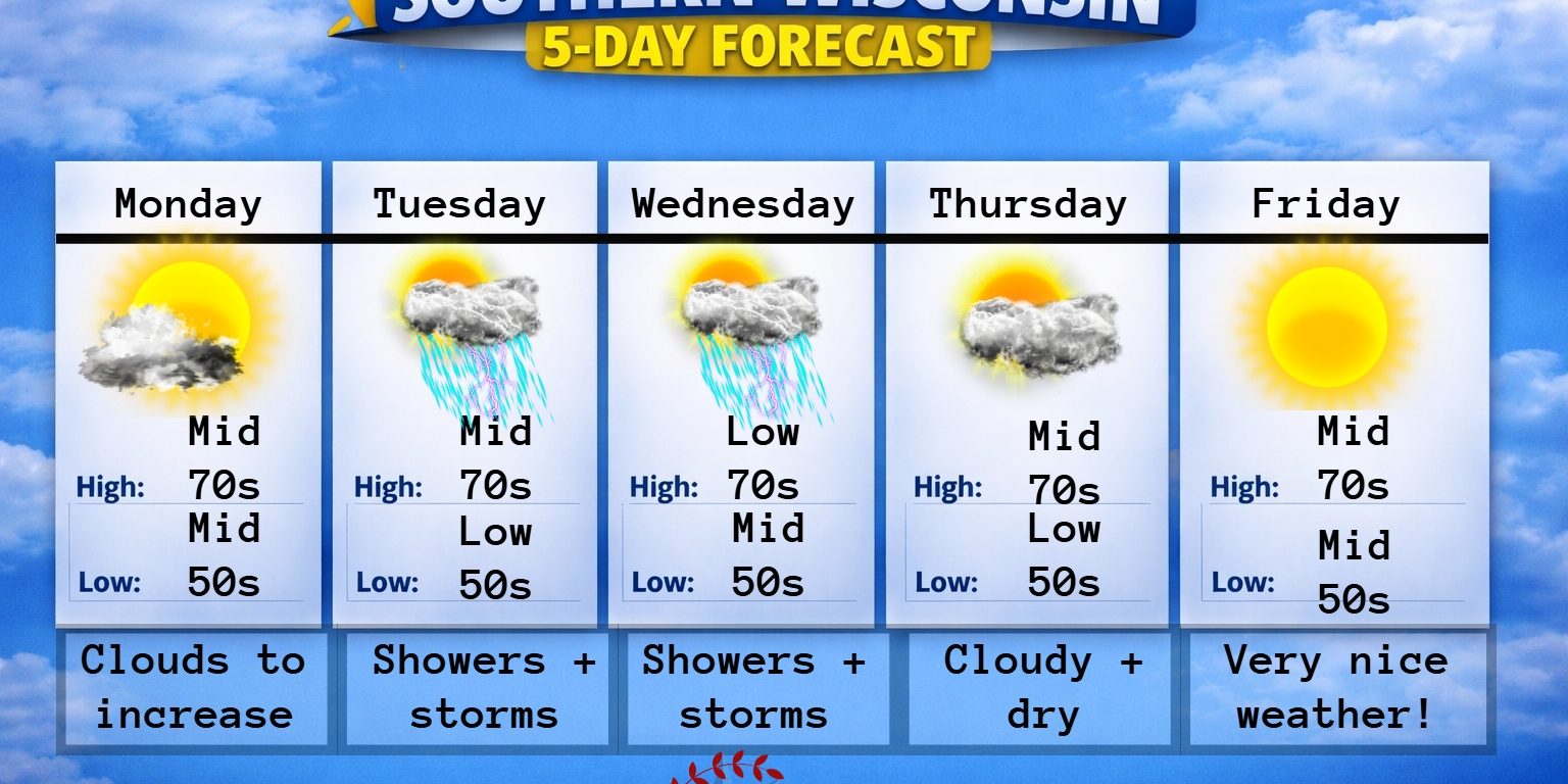 New 5 day (4) (19)