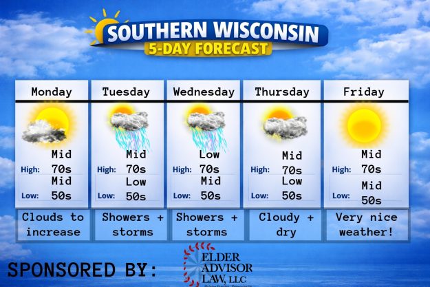 New 5 day (4) (19)