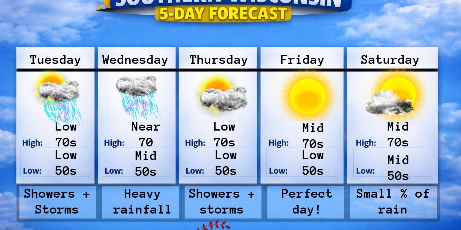 New 5 day (4) (19)