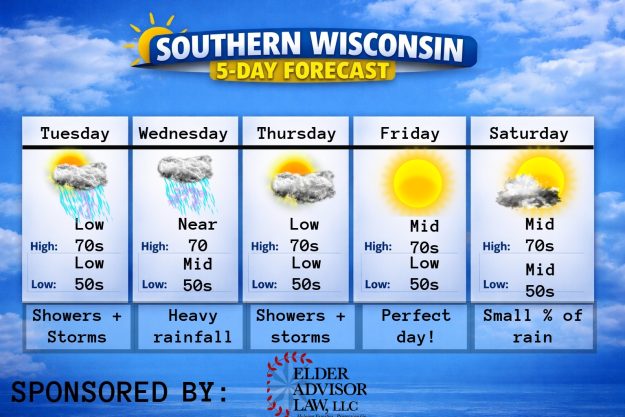 New 5 day (4) (19)