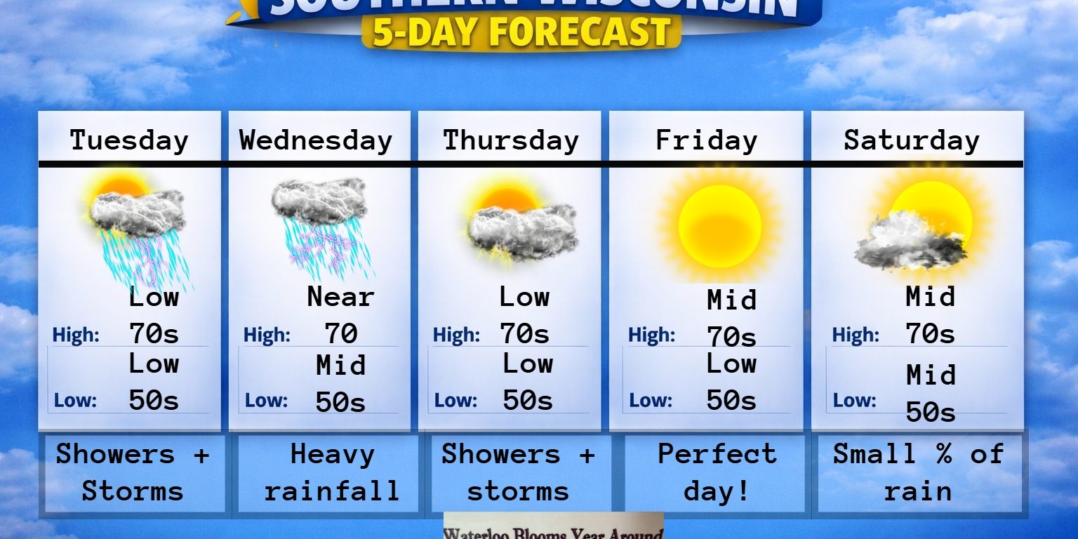 New 5 day (4) (19)
