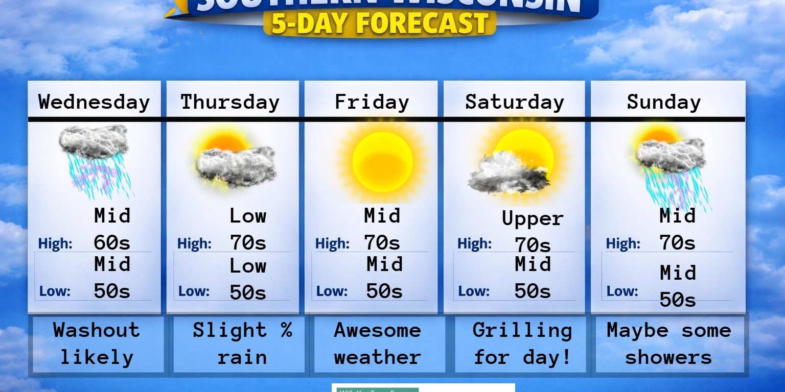 New 5 day (4) (19)
