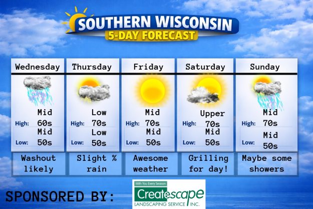 New 5 day (4) (19)