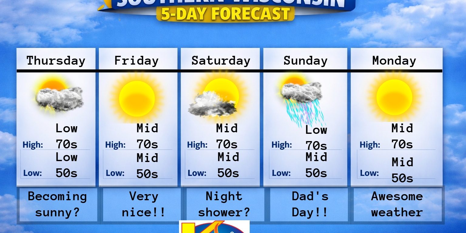 New 5 day (4) (19)