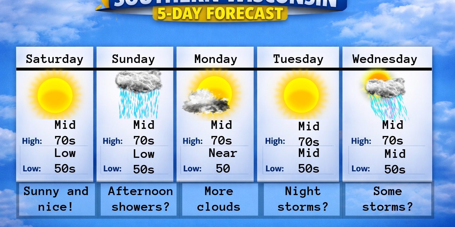 New 5 day (4) (19)
