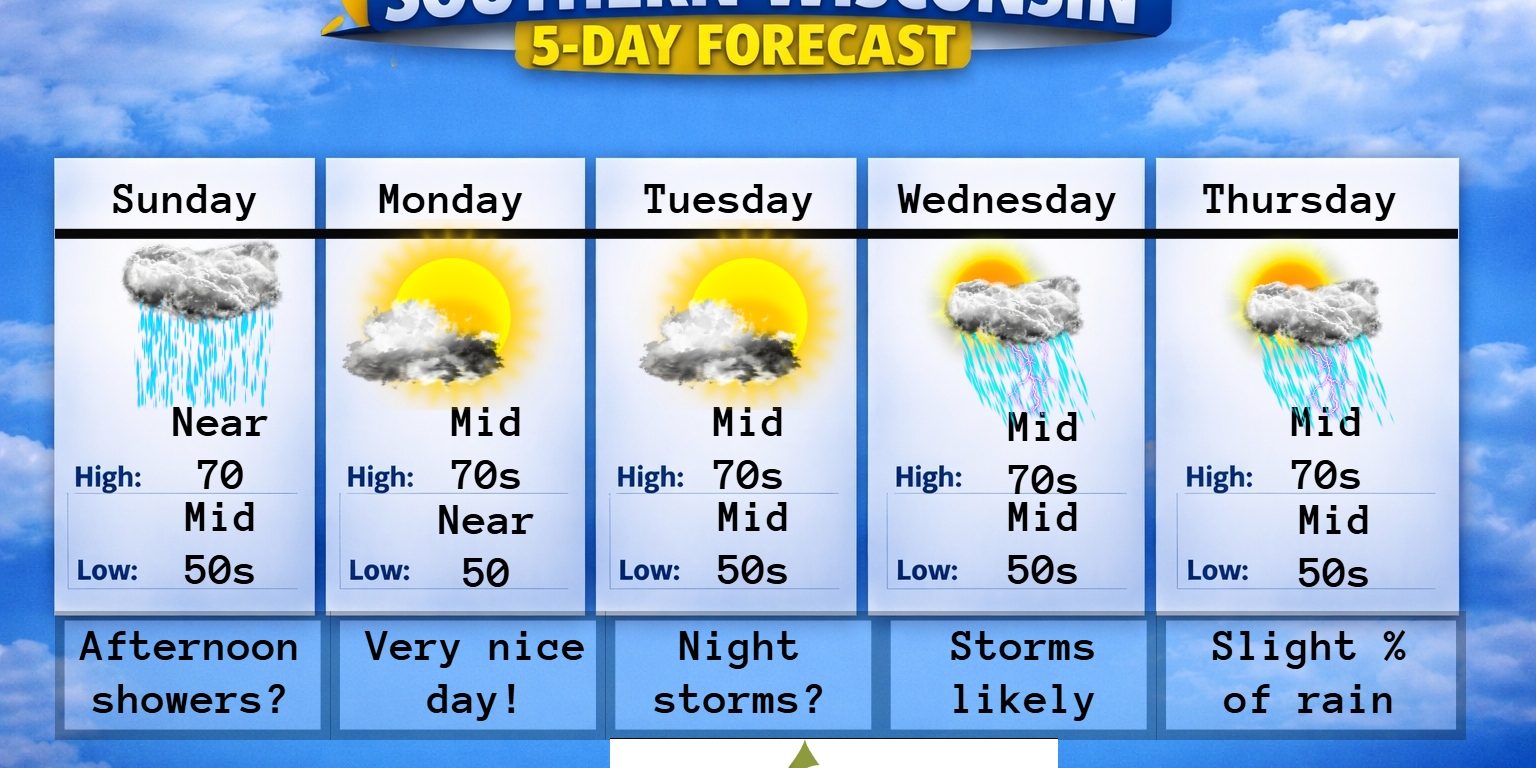 New 5 day (4) (19)