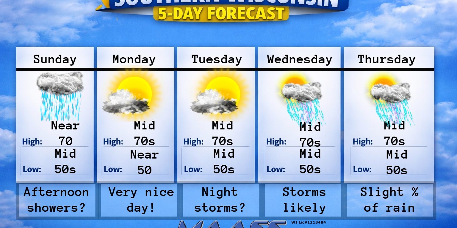 New 5 day (4) (19)