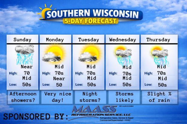 New 5 day (4) (19)