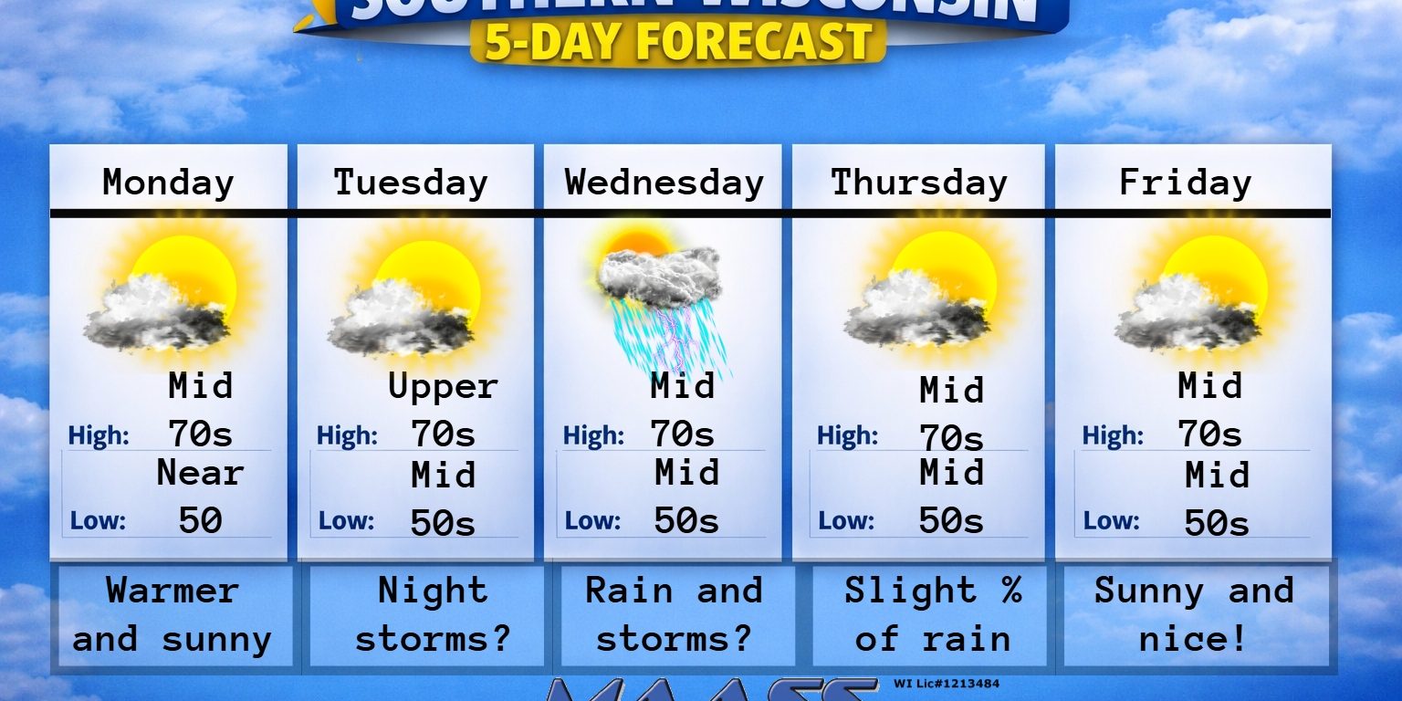 New 5 day (4) (19)