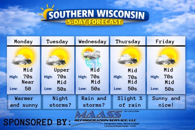 New 5 day (4) (19)