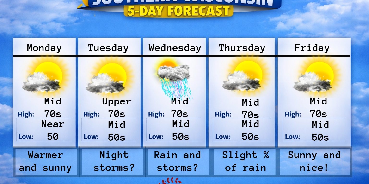 New 5 day (4) (19)