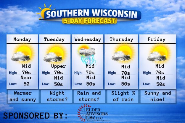 New 5 day (4) (19)