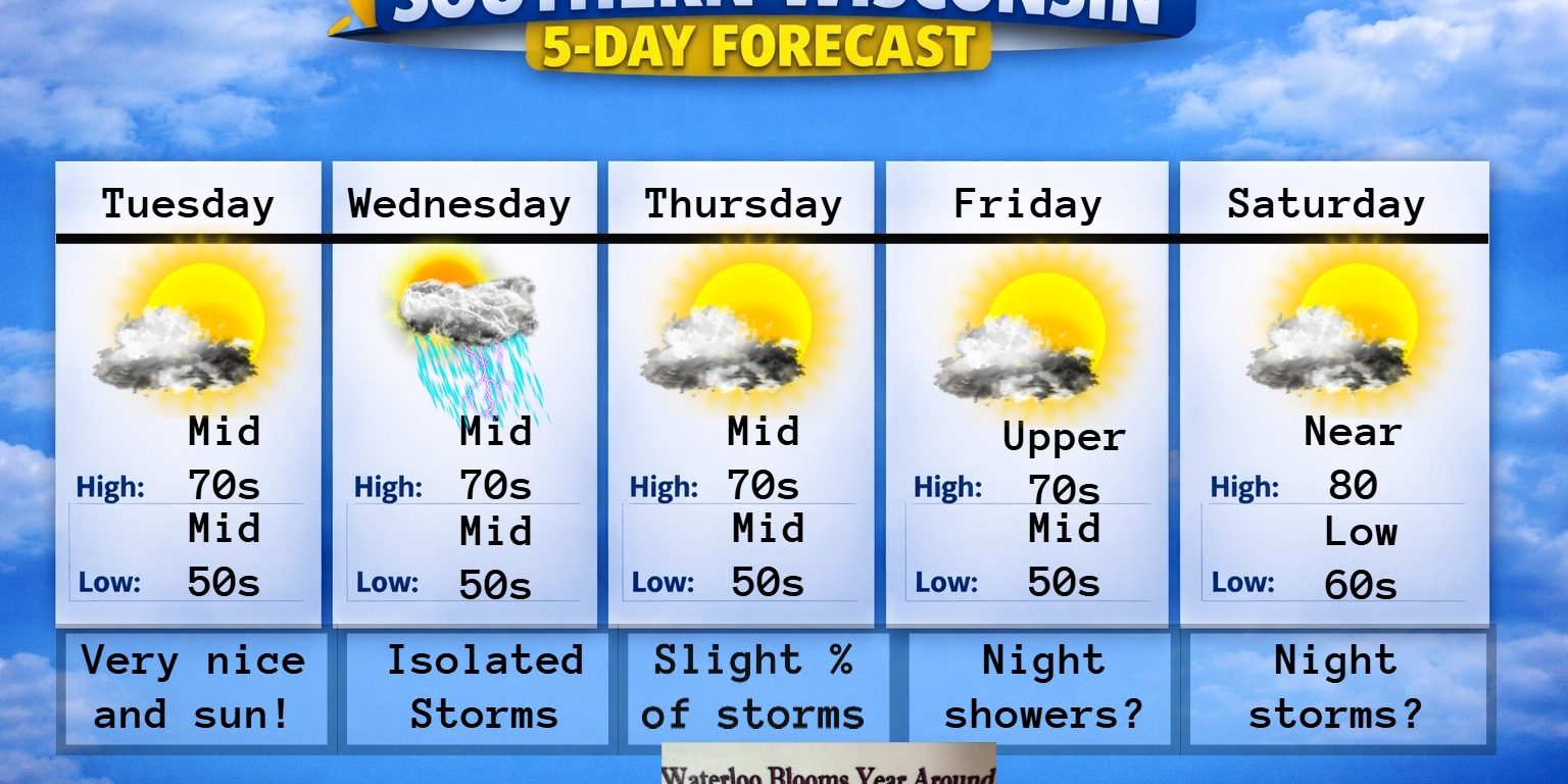 New 5 day (4) (19)