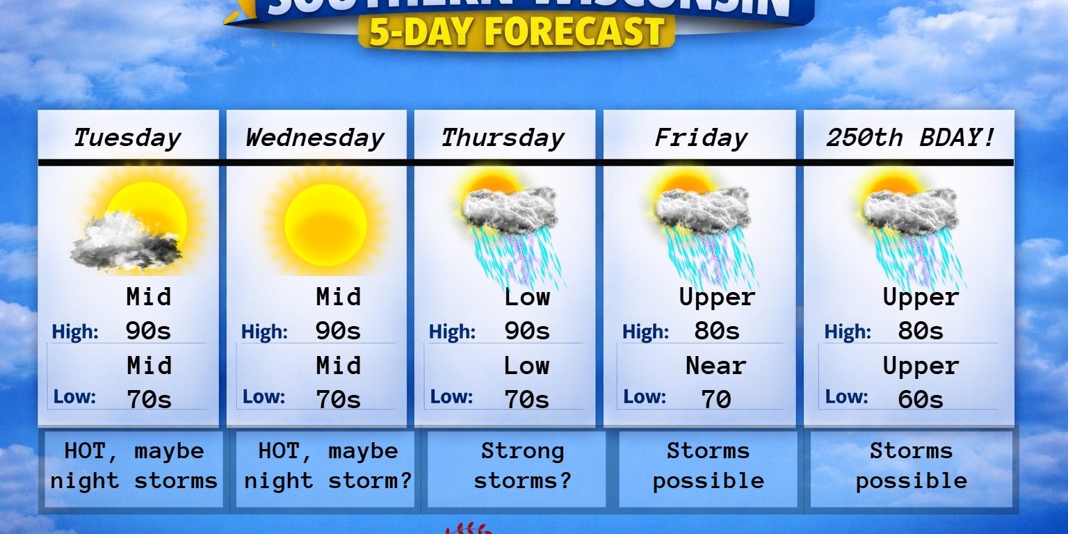 New 5 day (4) (19)