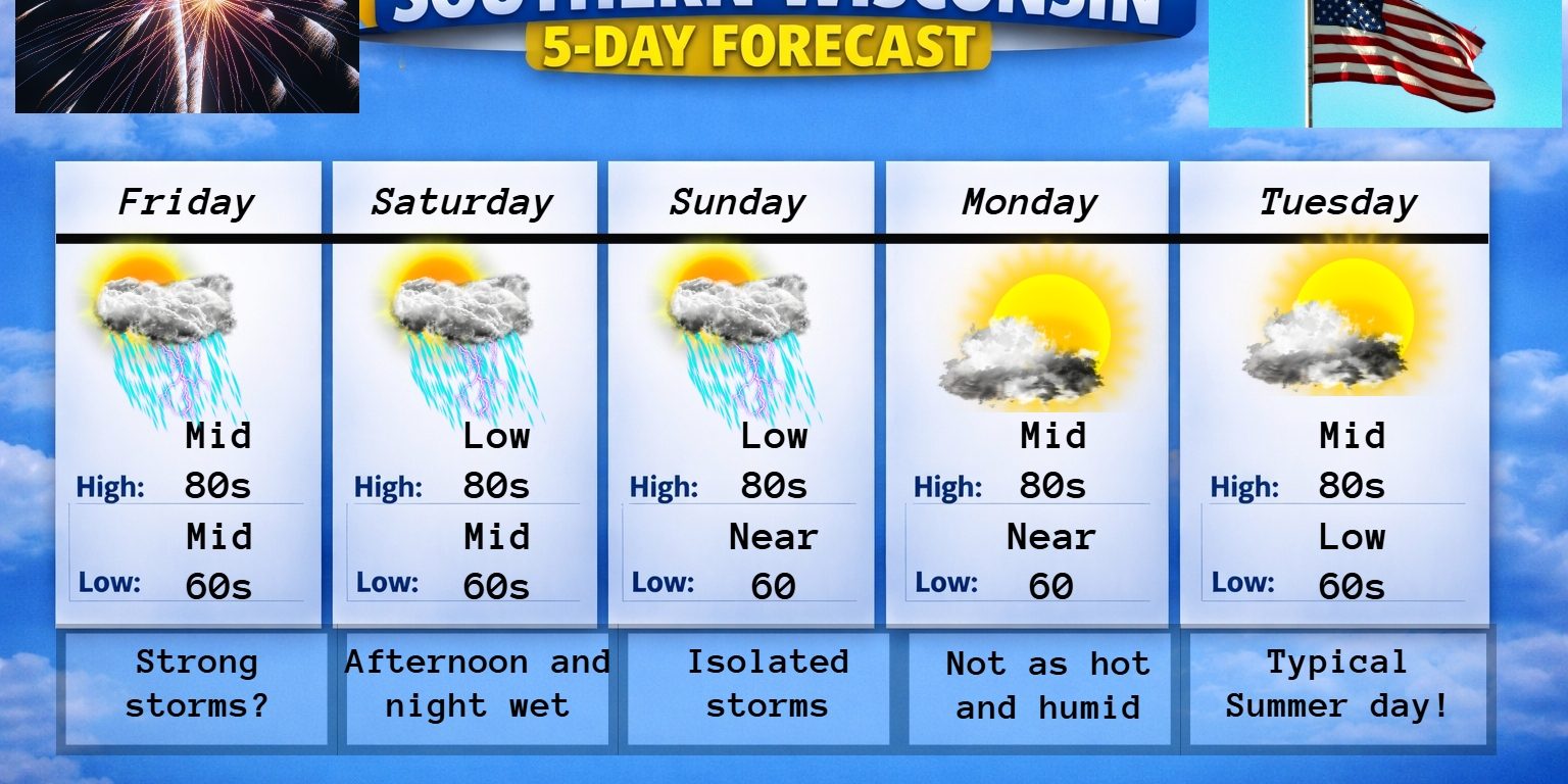 New 5 day (4) (19)