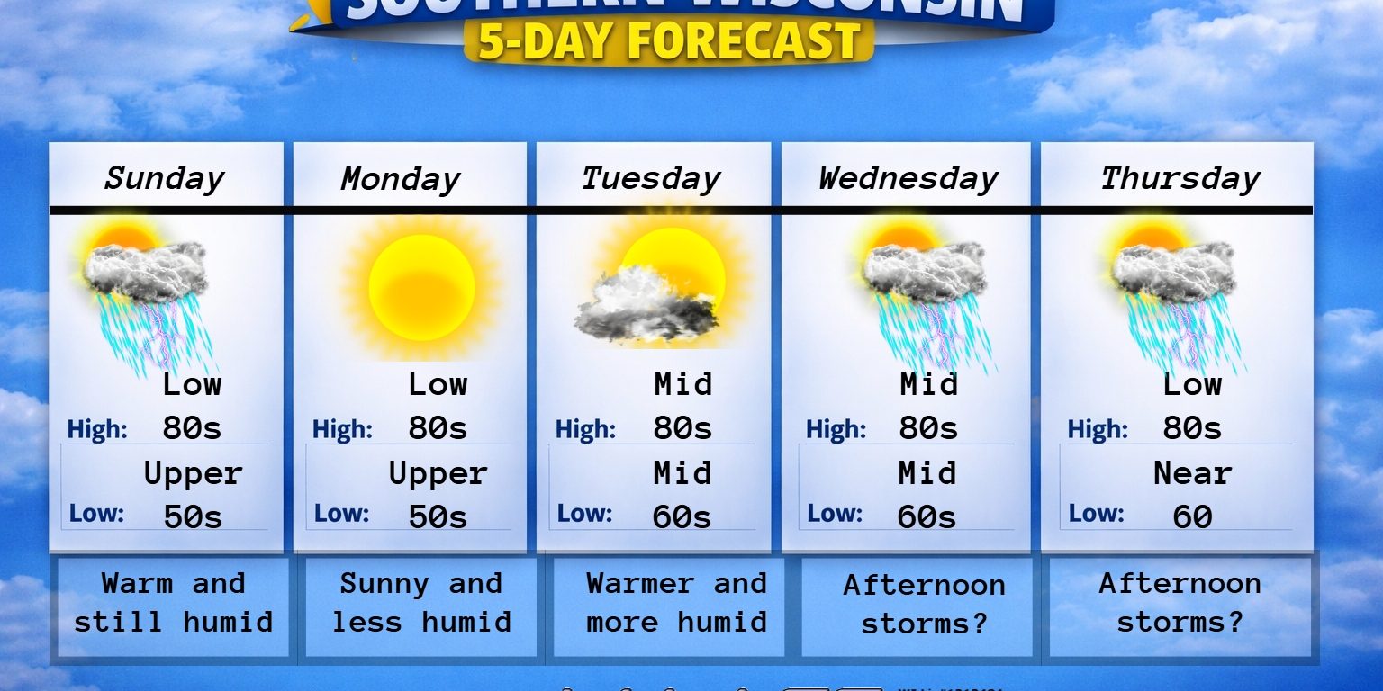 New 5 day (4) (19)