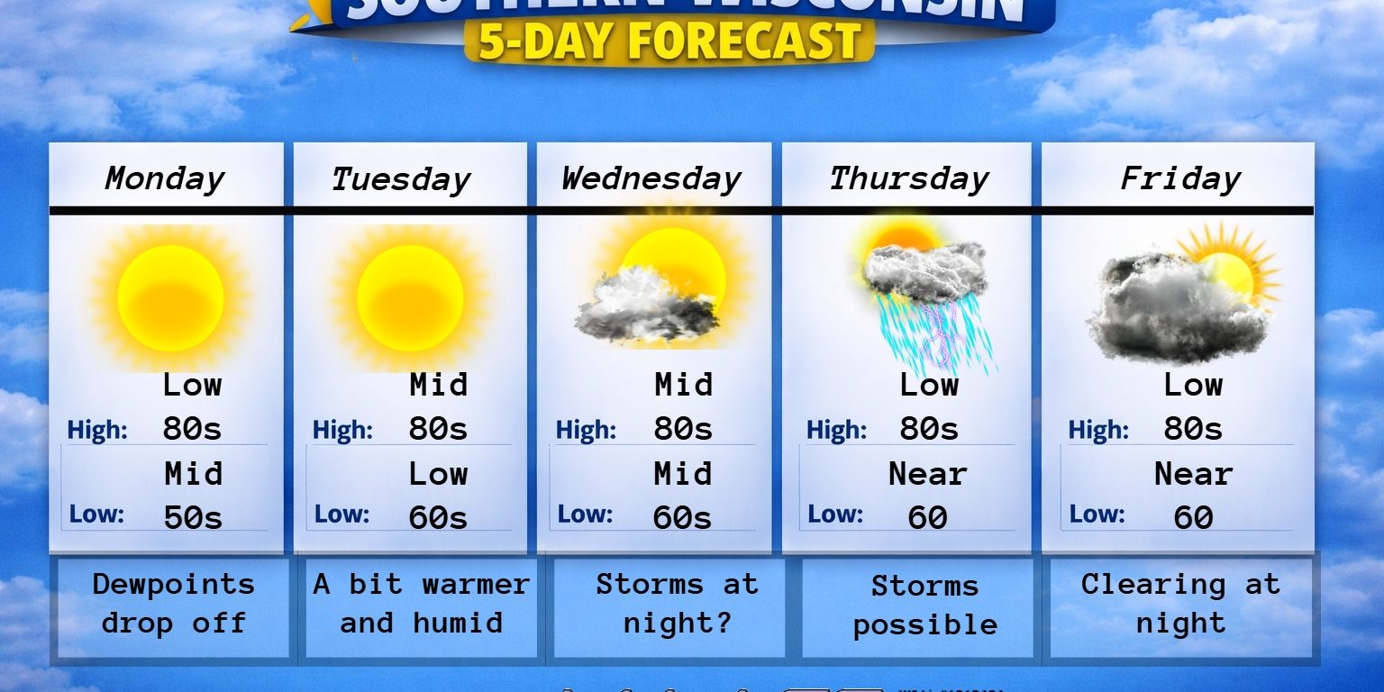 New 5 day (4) (19)