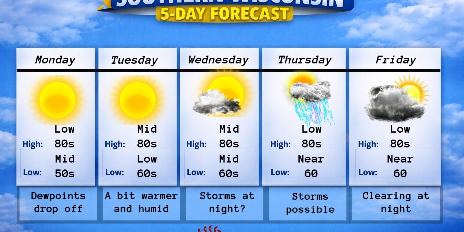 New 5 day (4) (19)