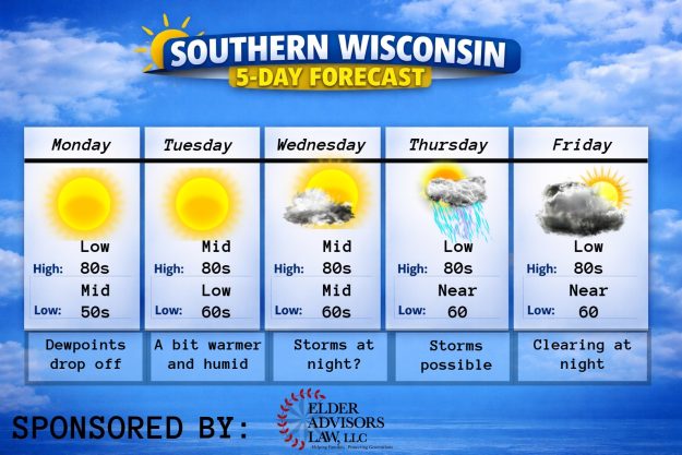 New 5 day (4) (19)