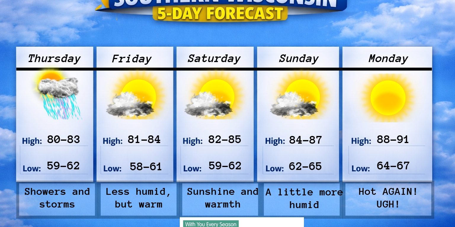 New 5 day (4) – 2026-07-07T185211.664