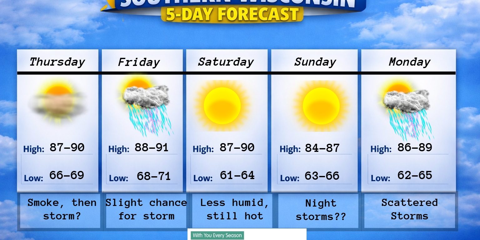 New 5 day (4) – 2026-07-07T185211.664
