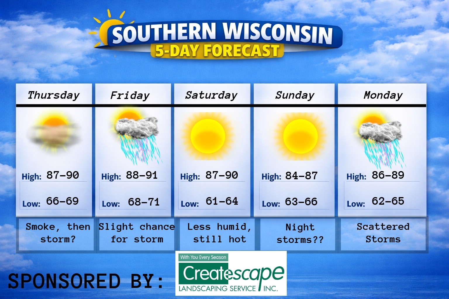 New 5 day (4) – 2026-07-07T185211.664
