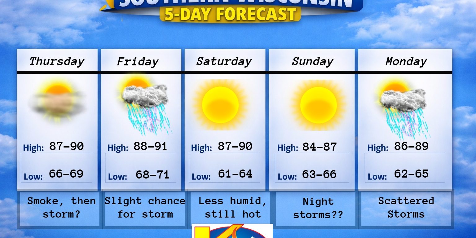 New 5 day (4) – 2026-07-07T185211.664