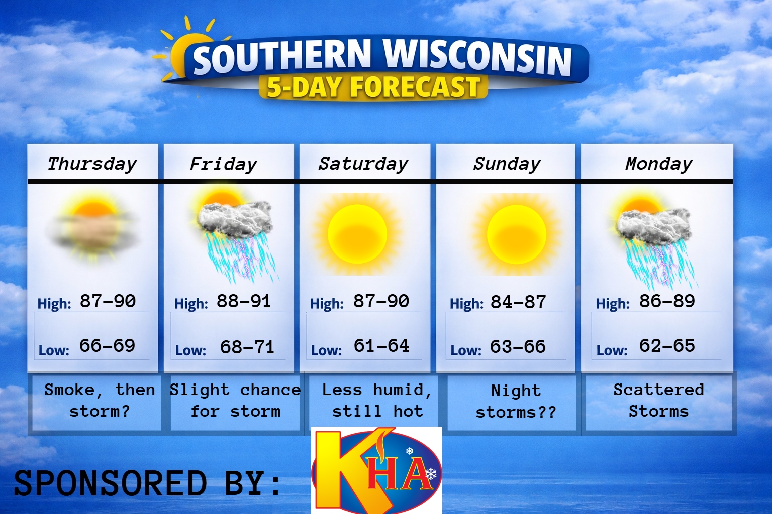 New 5 day (4) – 2026-07-07T185211.664